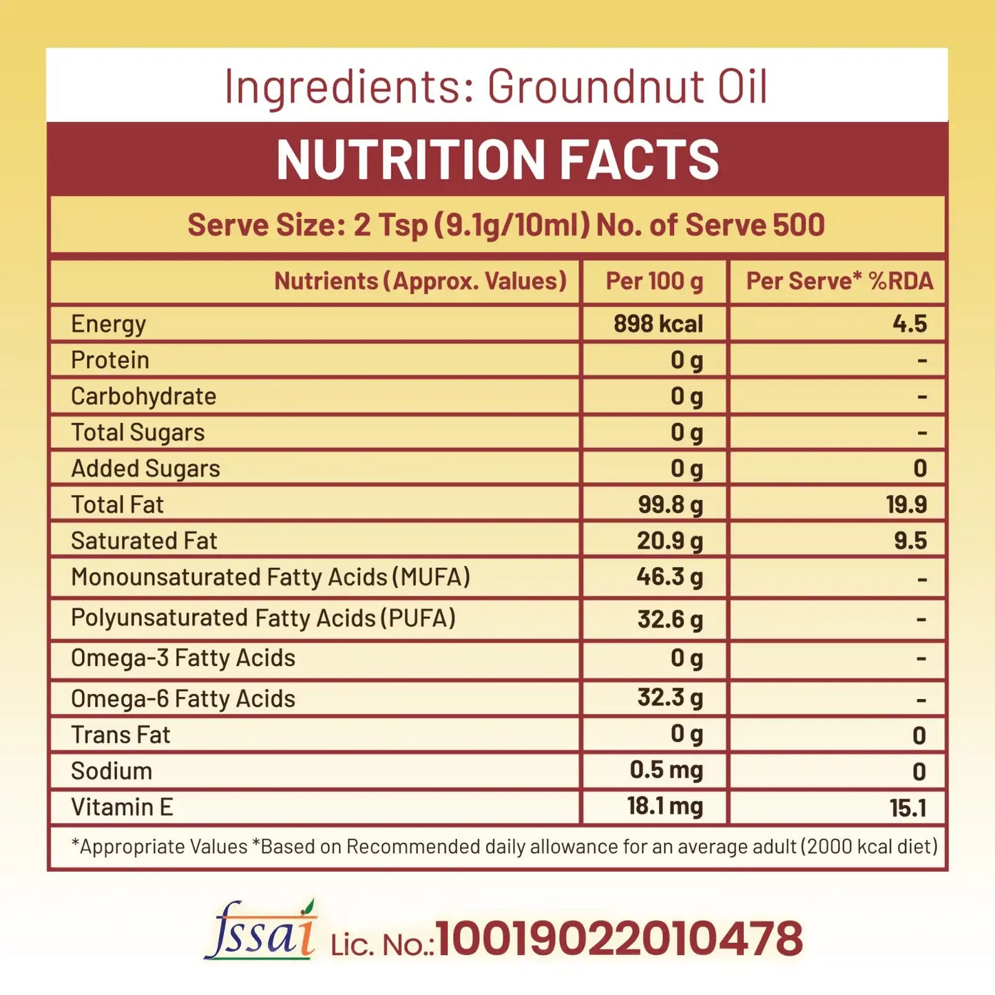 Guinea Cold Pressed Groundnut Oil Jar 5 Ltr