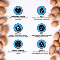 Nutritional Facts of Guinea Lite Refined Groundnut Oil 