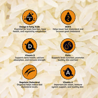 Nutritional Facts of Guinea Lite Refined Rice Bran Oil 