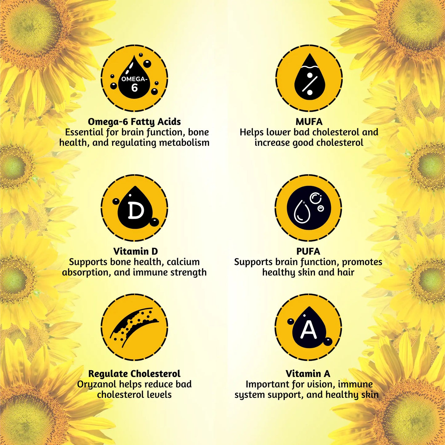 Nutritional Facts of Guinea Lite Refined Sunflower Ediable Oil