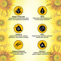Nutritional Facts of Guinea Lite Refined Sunflower Ediable Oil